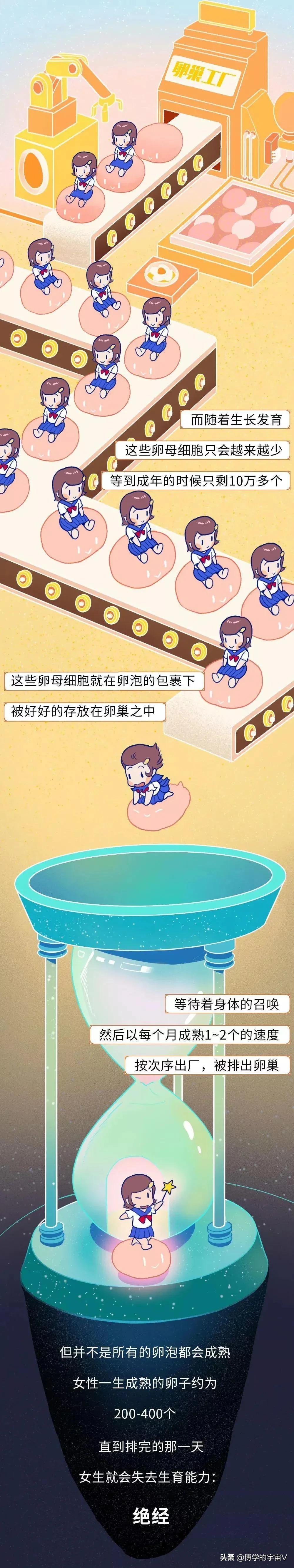 女人来大姨妈会怎么样视频讲解,女生来大姨妈男生必须要知道的事