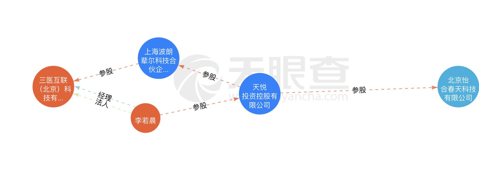 京医通怎么了,京医通停运对用户有什么影响
