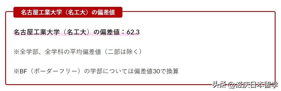 名古屋工业大学是专门学校吗,名古屋外国语大学偏差值