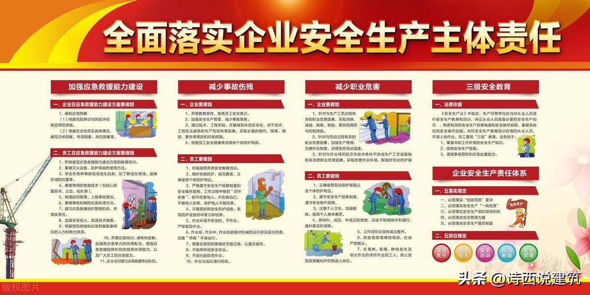 三级安全教育要答几套试卷,三级安全教育如何讲解