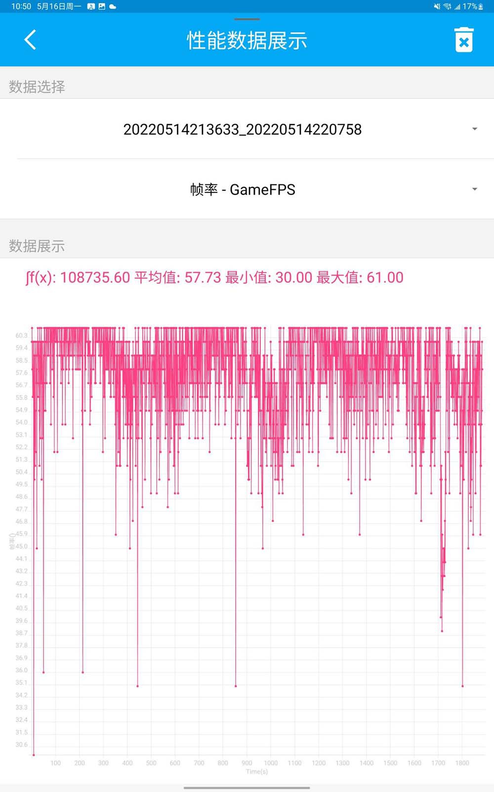 三星tabs8ultra上手测评,三星tabs8ultra深度评测
