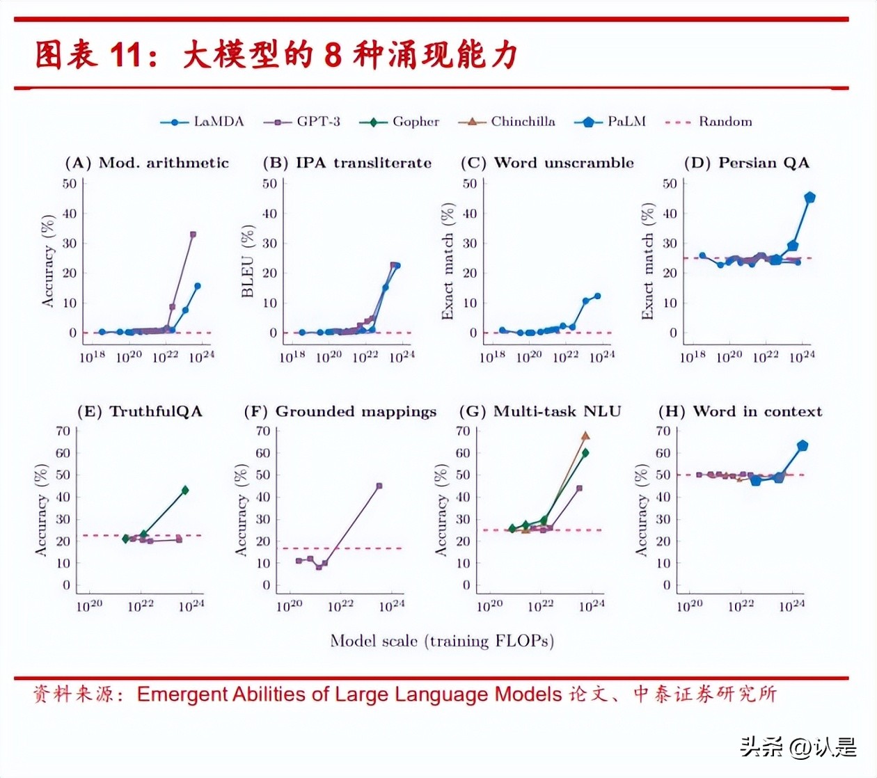 rubik榄旀柟鎺ㄨ崘,rubik榄旀柟