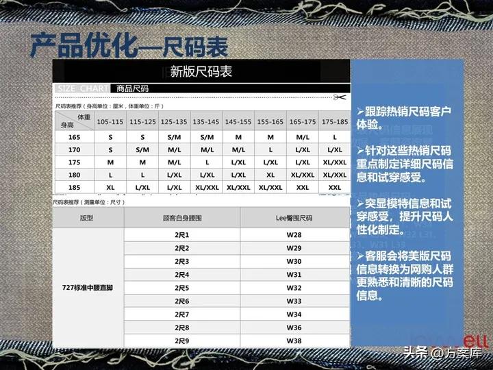 lee官方旗舰店饰品,lee官方旗舰店冬装