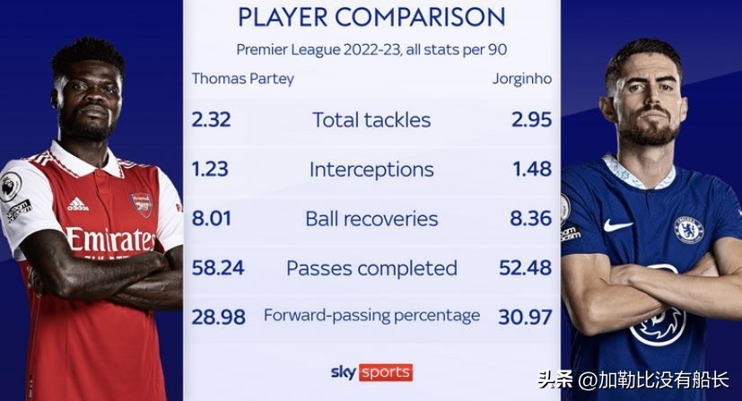 世界足坛,2020足坛冬窗十大最佳引援