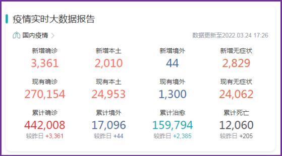 大疫后的中医发展,大疫之后必大治