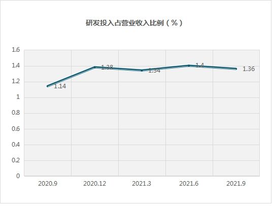 爱尔眼科的股价为什么不停地跌,爱尔眼科股价为何一直跌