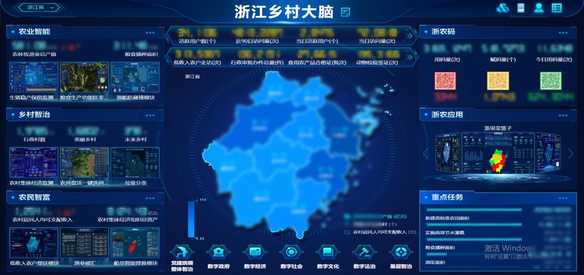 托普云农平台,托普云农科技