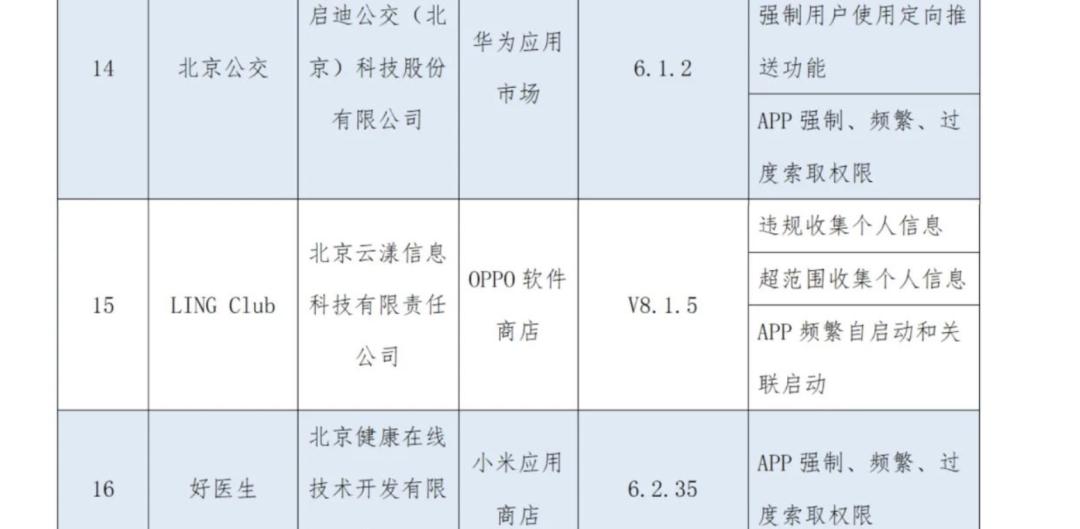 违规收集用户信息视频,违规收集信息app有整改进度