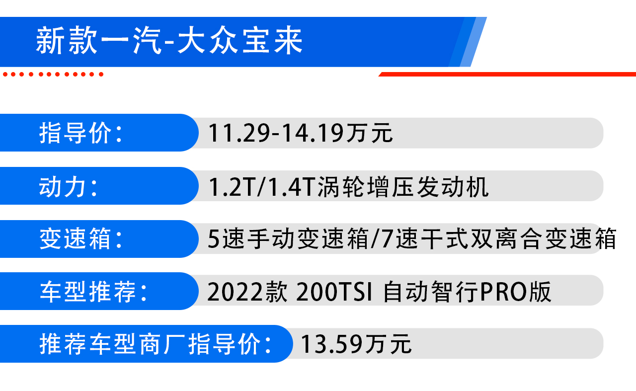 宝来1.5手动和速腾1.2t手动哪个好,20款宝来1.4t和速腾1.4t哪个好