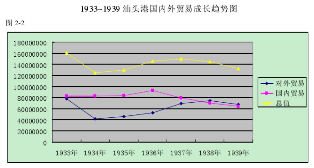 潮汕为什么一分为三,广东潮汕为啥这么出名