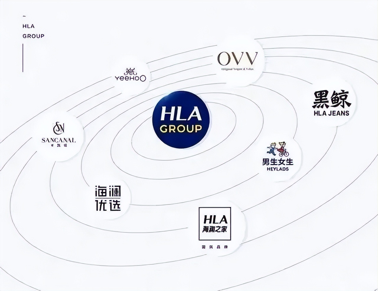 何广智服装代言,何广智海澜之家类似视频