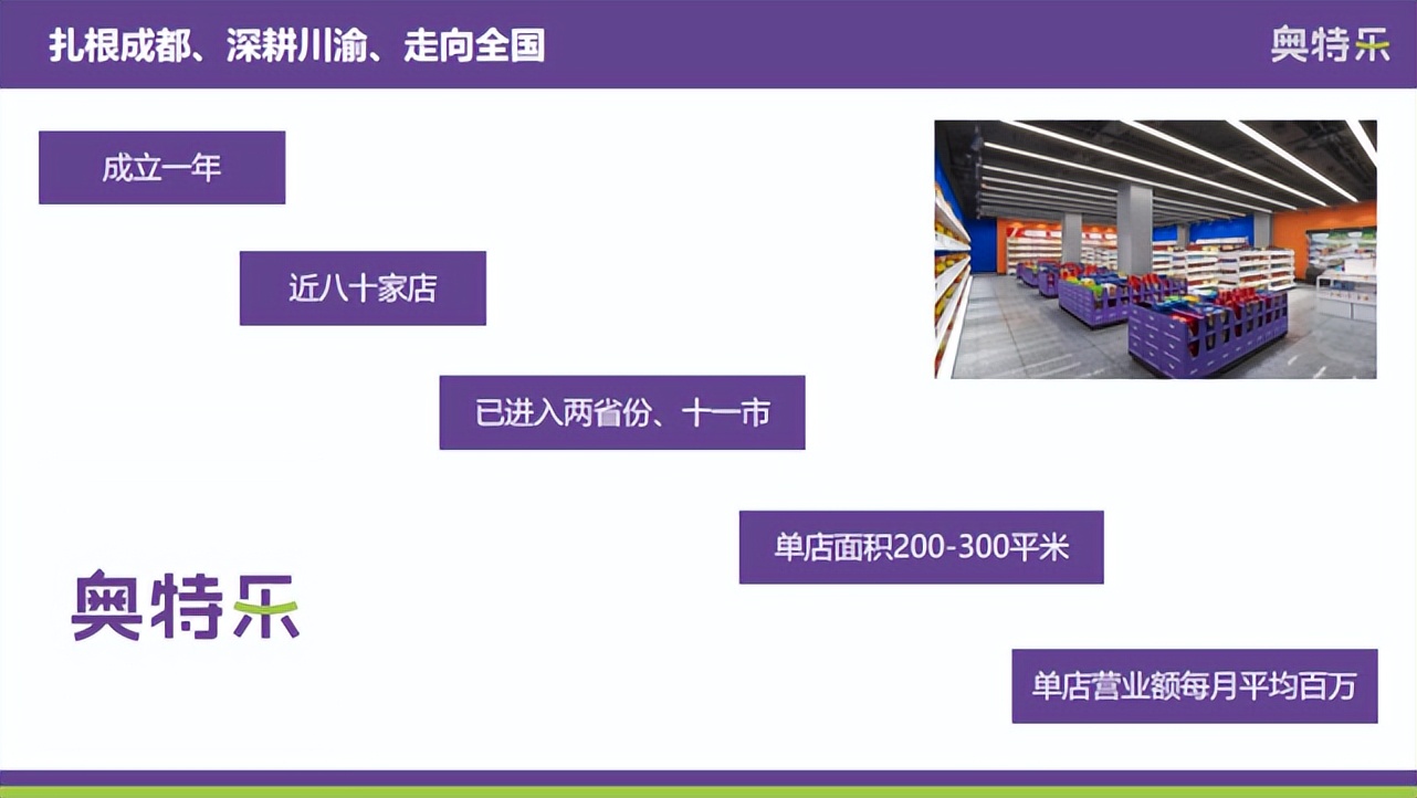 奥特乐老板陈诚,奥特乐直营条件