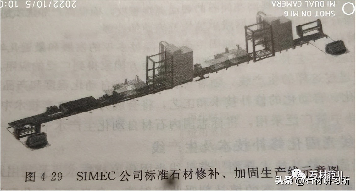 大理石、花岗石板材机械化修补生产线