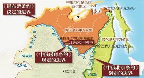 开放远东对俄罗斯有好处吗,俄罗斯开放远东对中国的影响