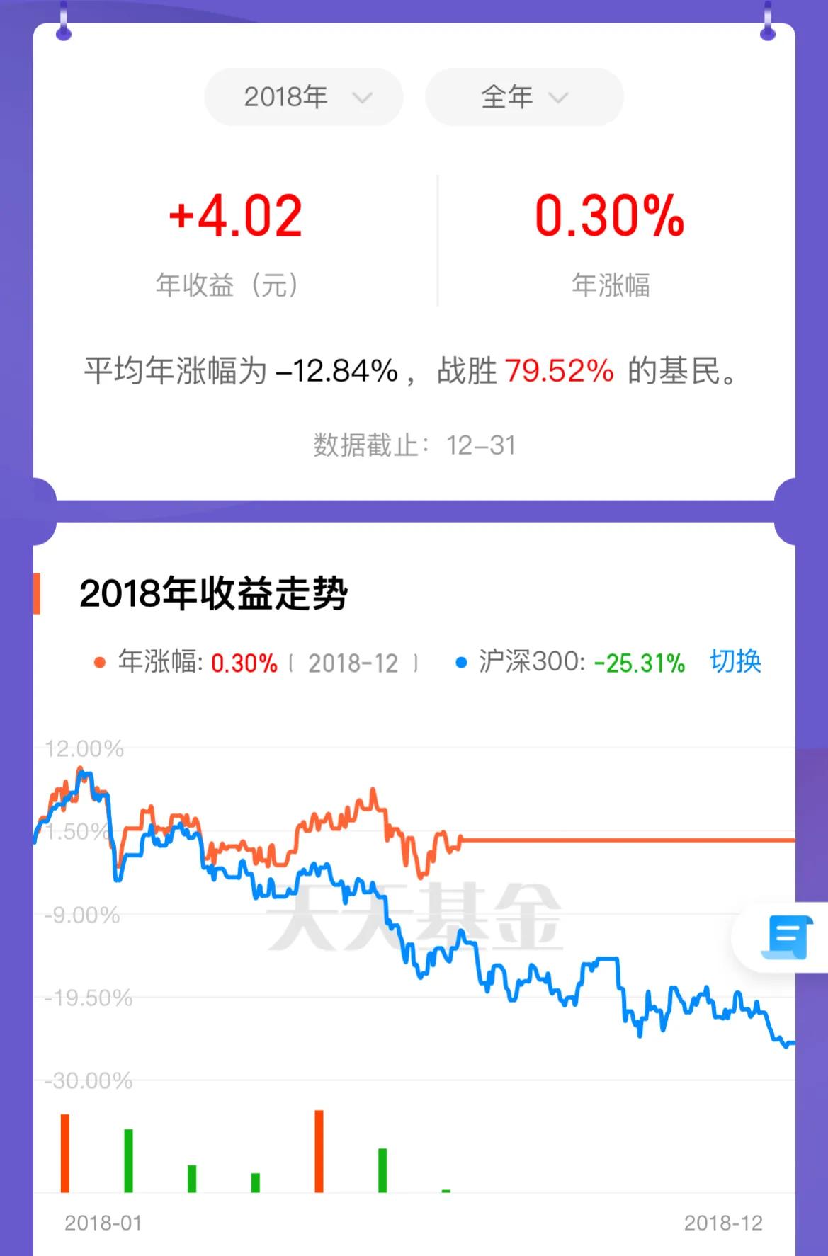 为什么普通人最好不要炒股视频,普通人真的有必要理财吗