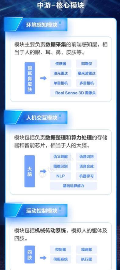 节后回调有子弹的好机会,节后可以把握逢低做多的机会