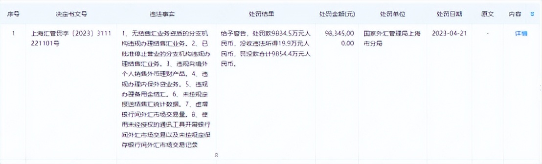 上海银行董事长任命,上海银行老总金煜