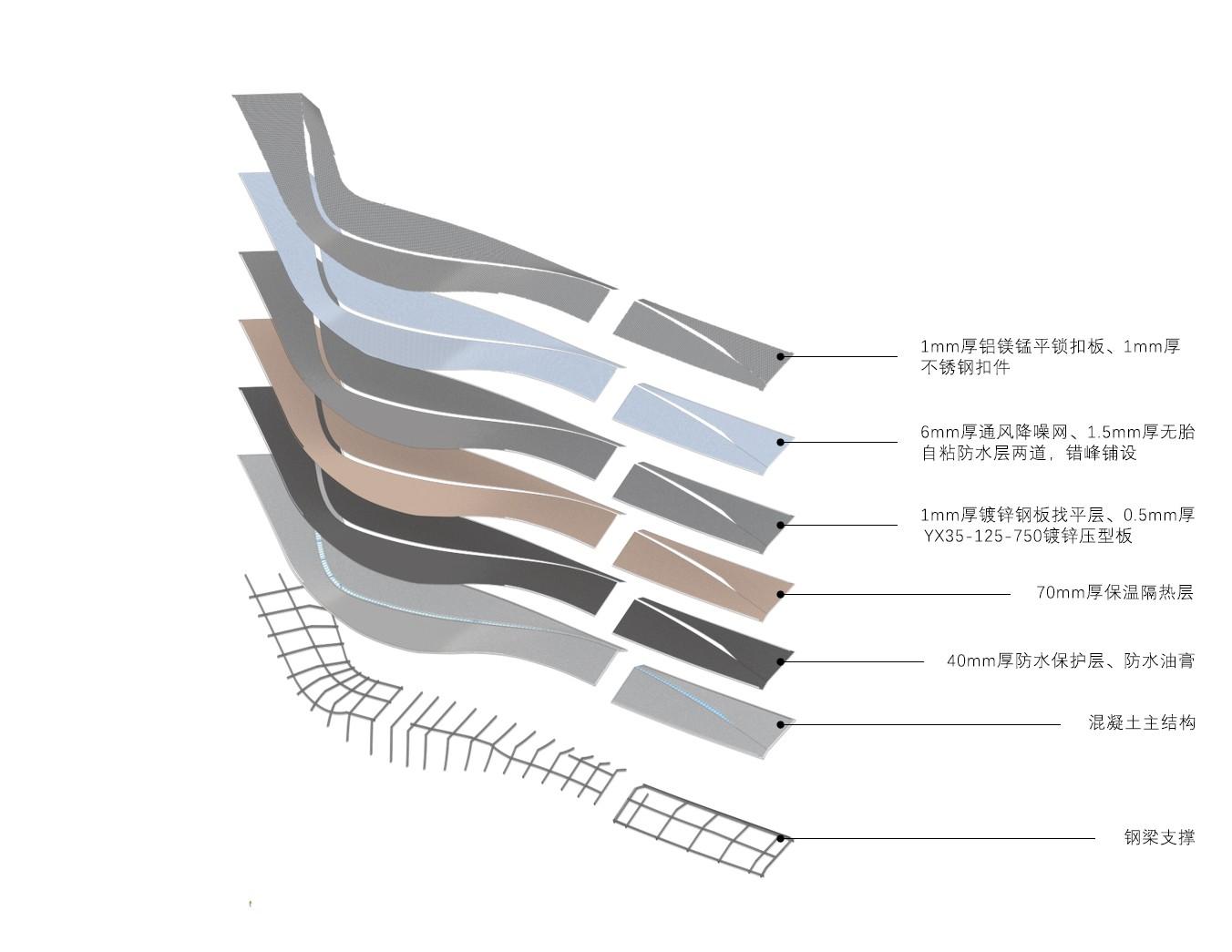 滇中乐活城怎么样,嵩明县滇中乐活城
