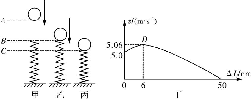 中考物理高频考点,初中物理声光热力电知识归纳