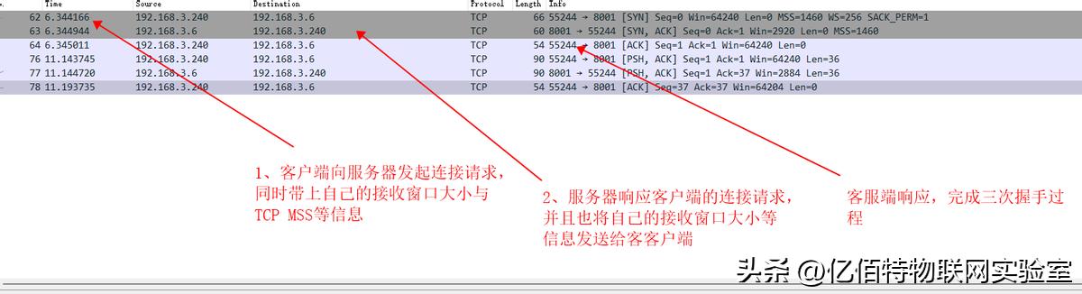 网络封包分析软件——Wireshark抓包教程