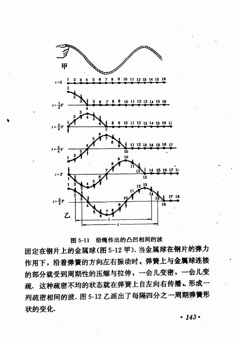 高中物理课本必修二第一章,高中物理课本人教版2007