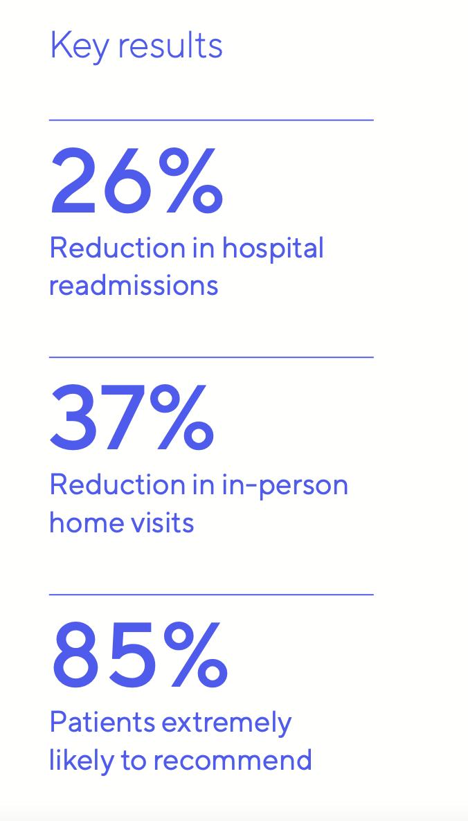 远程护理技术,远程护理的步骤