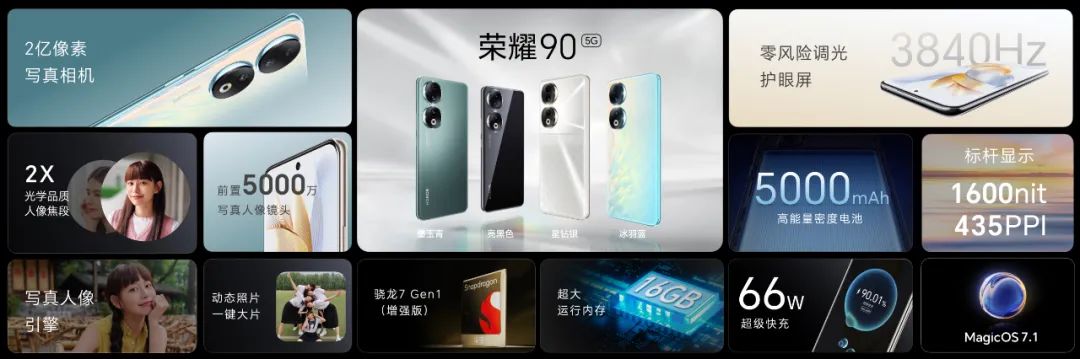 荣耀90和荣耀90pro直面屏,荣耀90和荣耀90pro谁更护眼