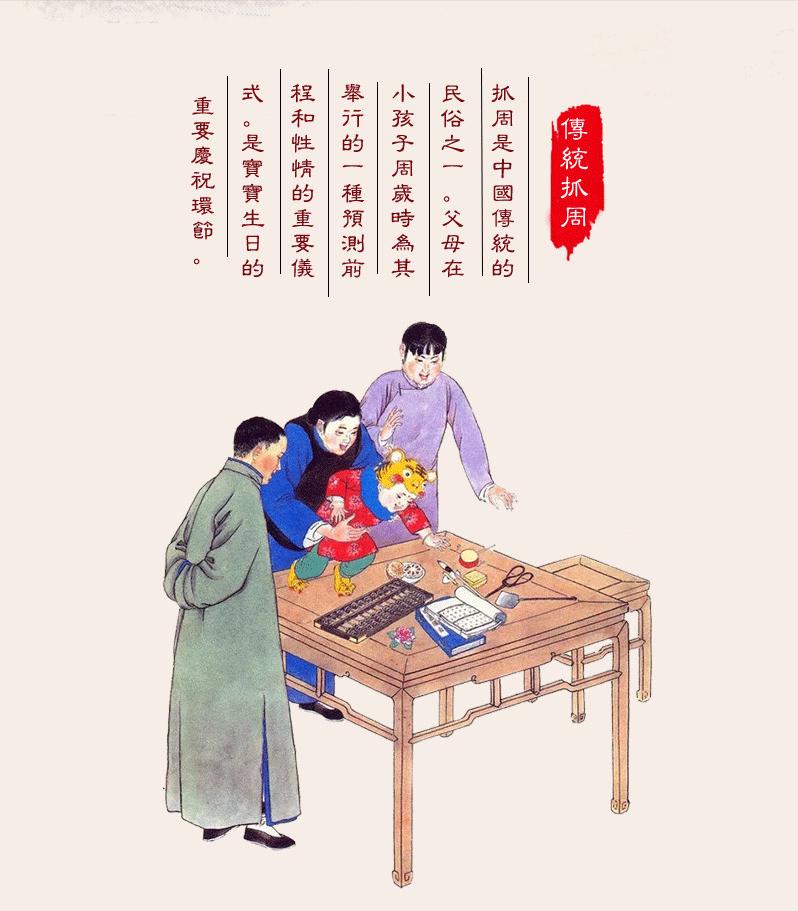 小孩抓周仪式是什么时候,一岁时除了抓周还有哪些习俗