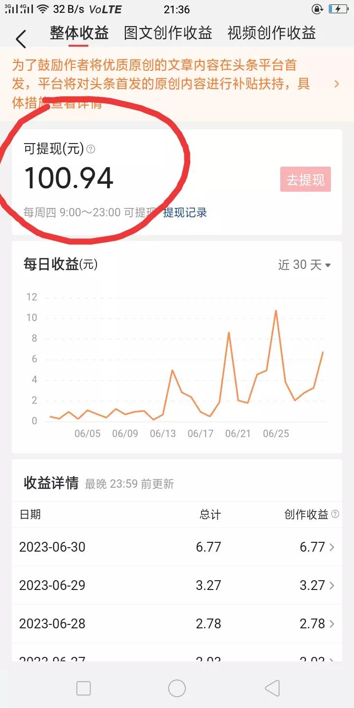 *今条头日**的流量密码就是写阅读量大的话题和3000字左右的长文章