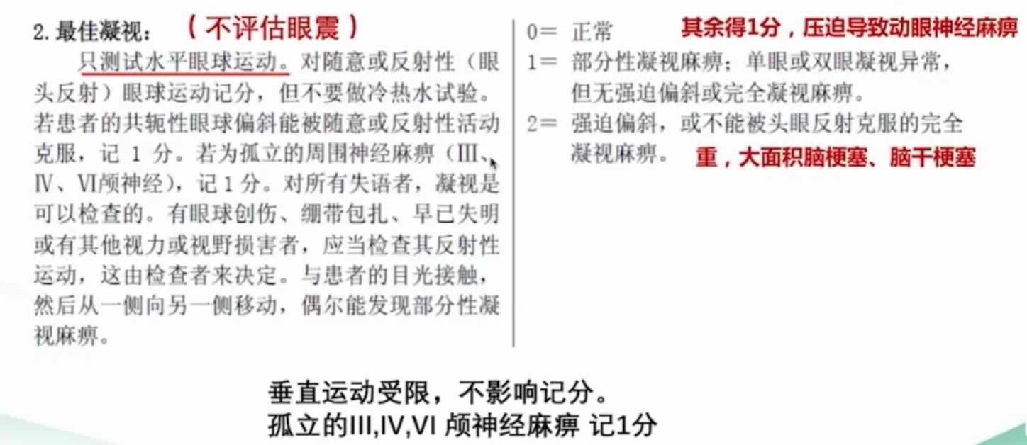 卒中常用评分规范评价——NIHSS、mRS