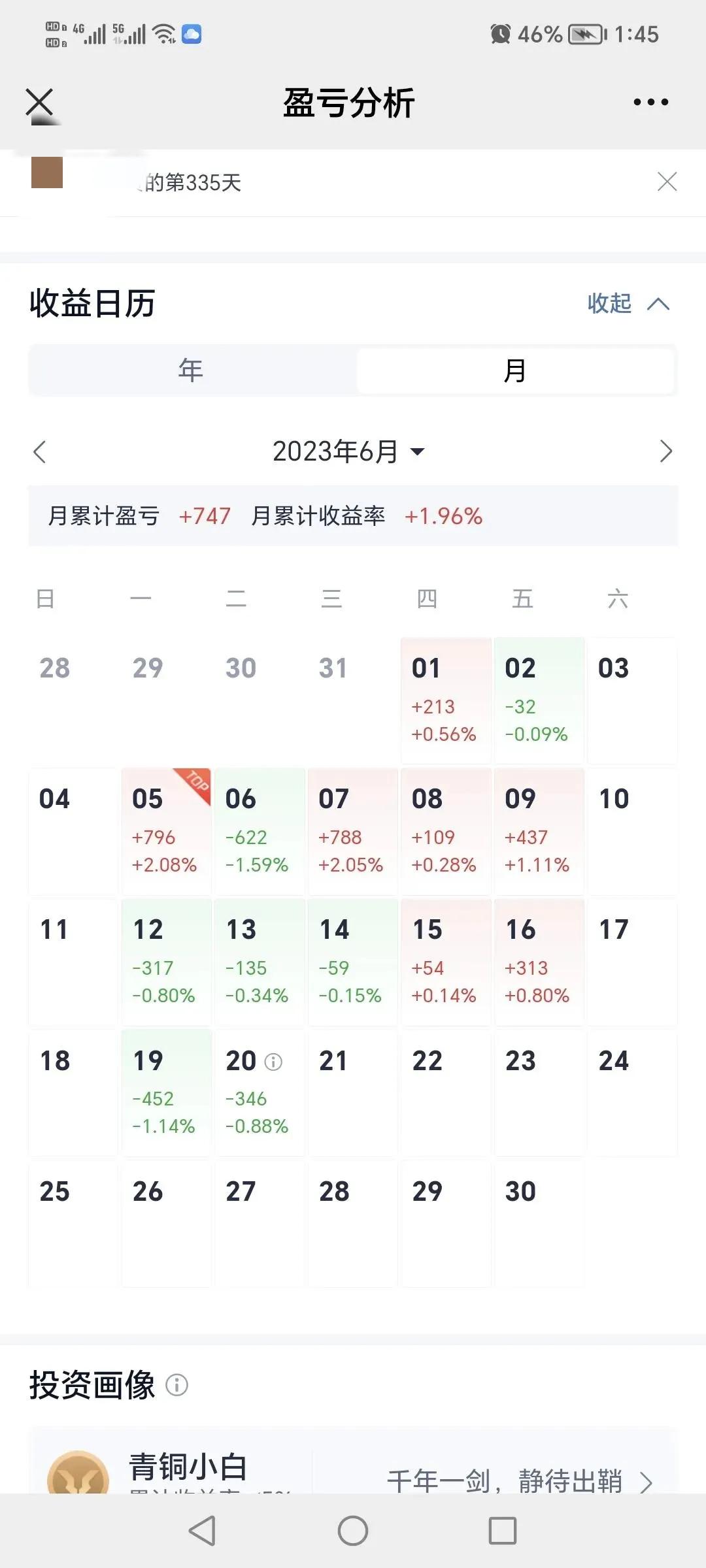 其实很多人都是通过炒股致富的,炒股是靠运气还是真的有方法