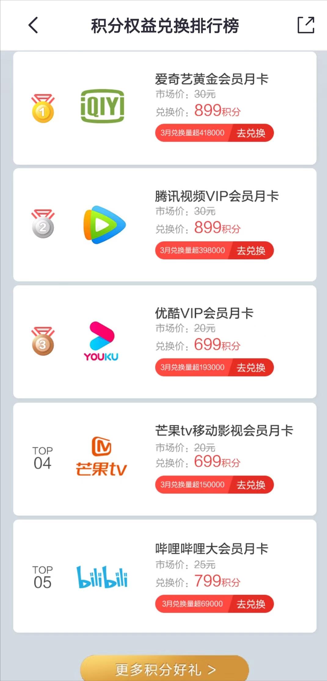 信用卡管理工具大全,信用卡必备十大神器