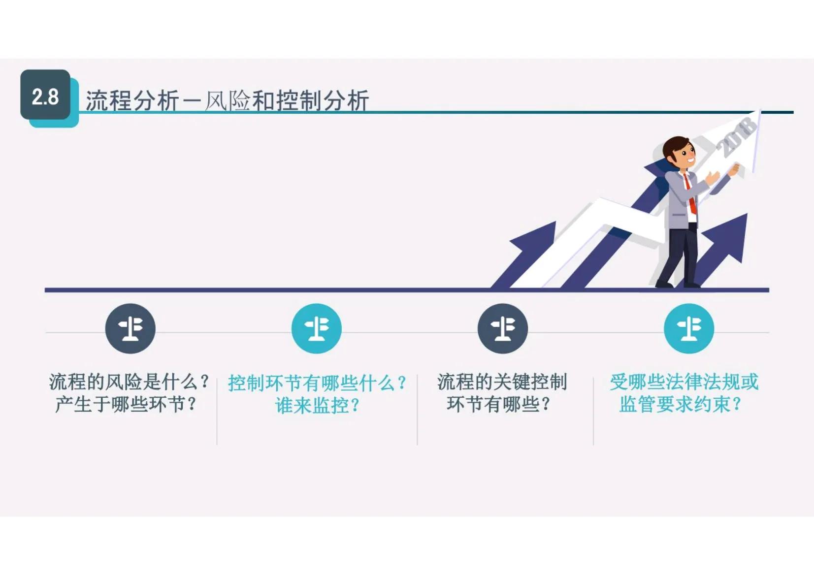 如何举办企业精细化管理培训班,精细化管理企业培训