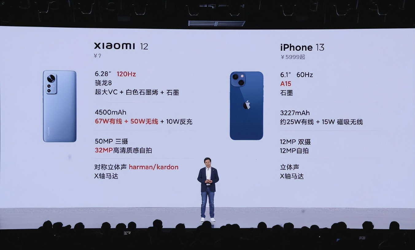 苹果堆料狠还是安卓堆料狠,为啥安卓手机堆料还不如苹果