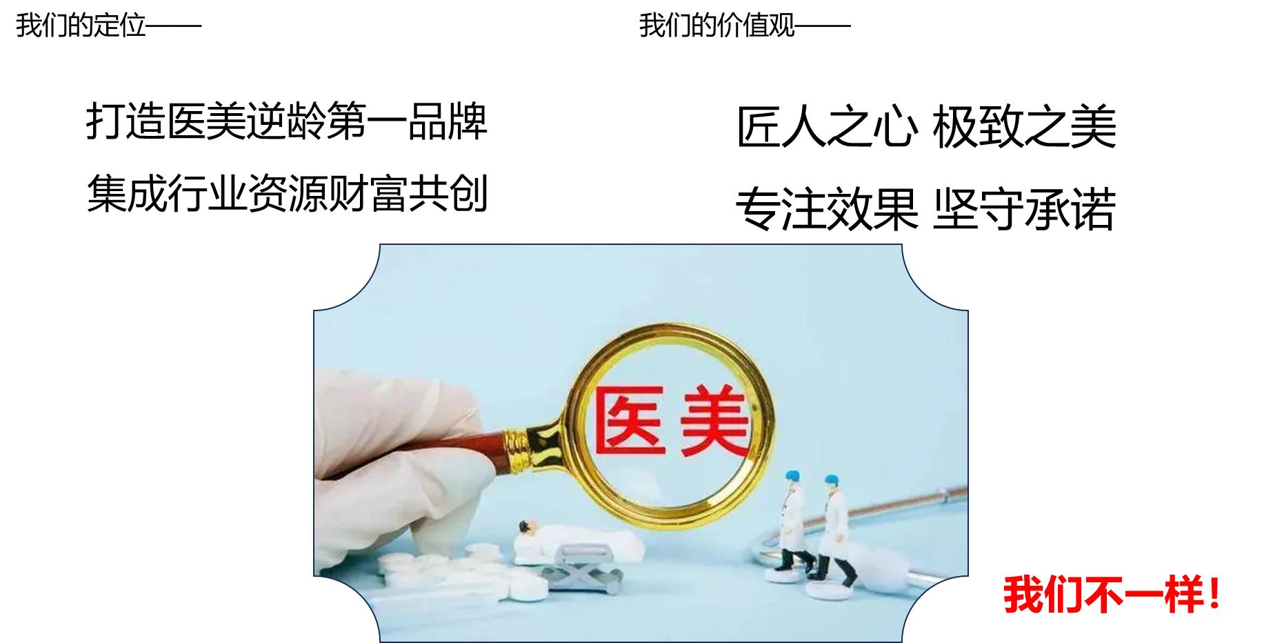 海博医美在哪里,海博医美集团