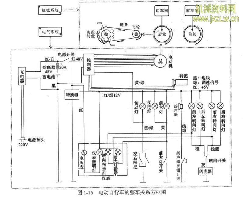 燃油车和电动车到底谁更省钱,燃油车和电动车哪个更省钱