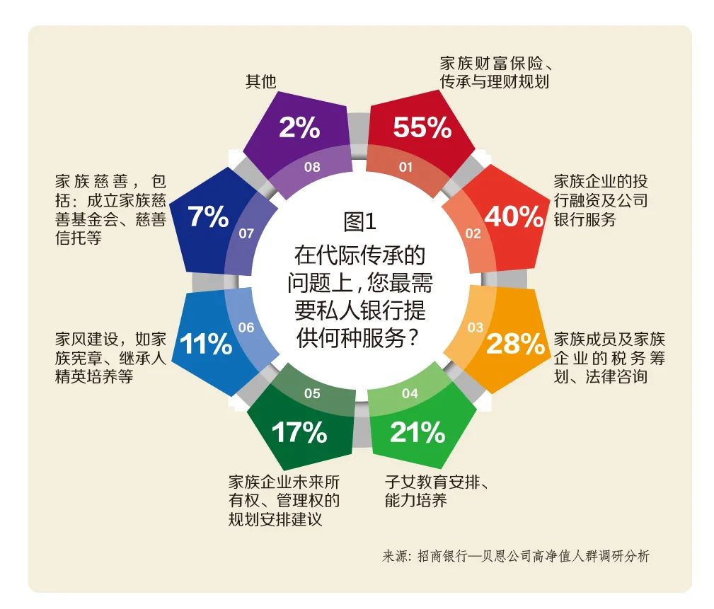 2018最具人气保险产品,2018消费型定期寿险保险产品