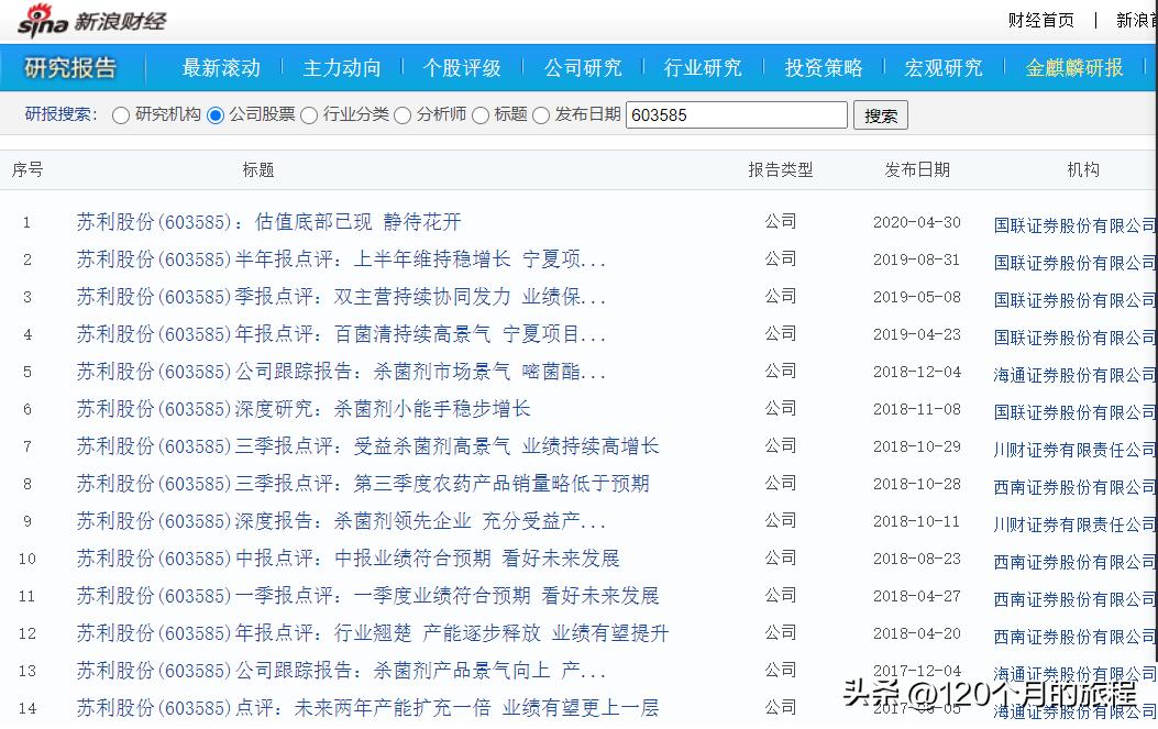 苏利股份后期如何走势,苏利股份价值分析