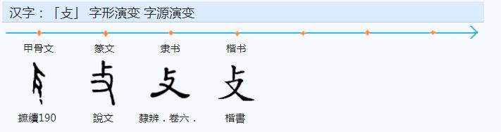 到底是灭火还是救火,救火到底是灭火还是救火