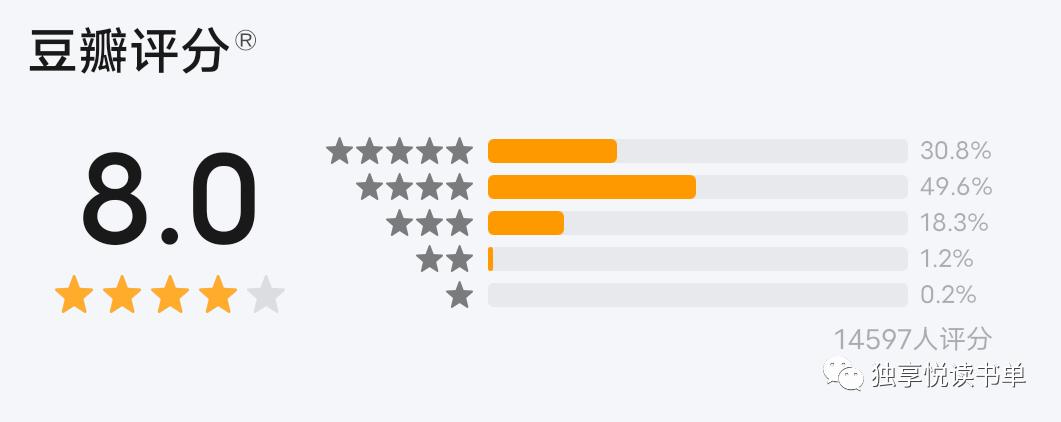 5本经典悬疑推理小说推荐,悬疑推理书荒推荐一口气看完系列