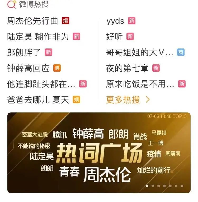 周杰伦流量,新专辑预售量