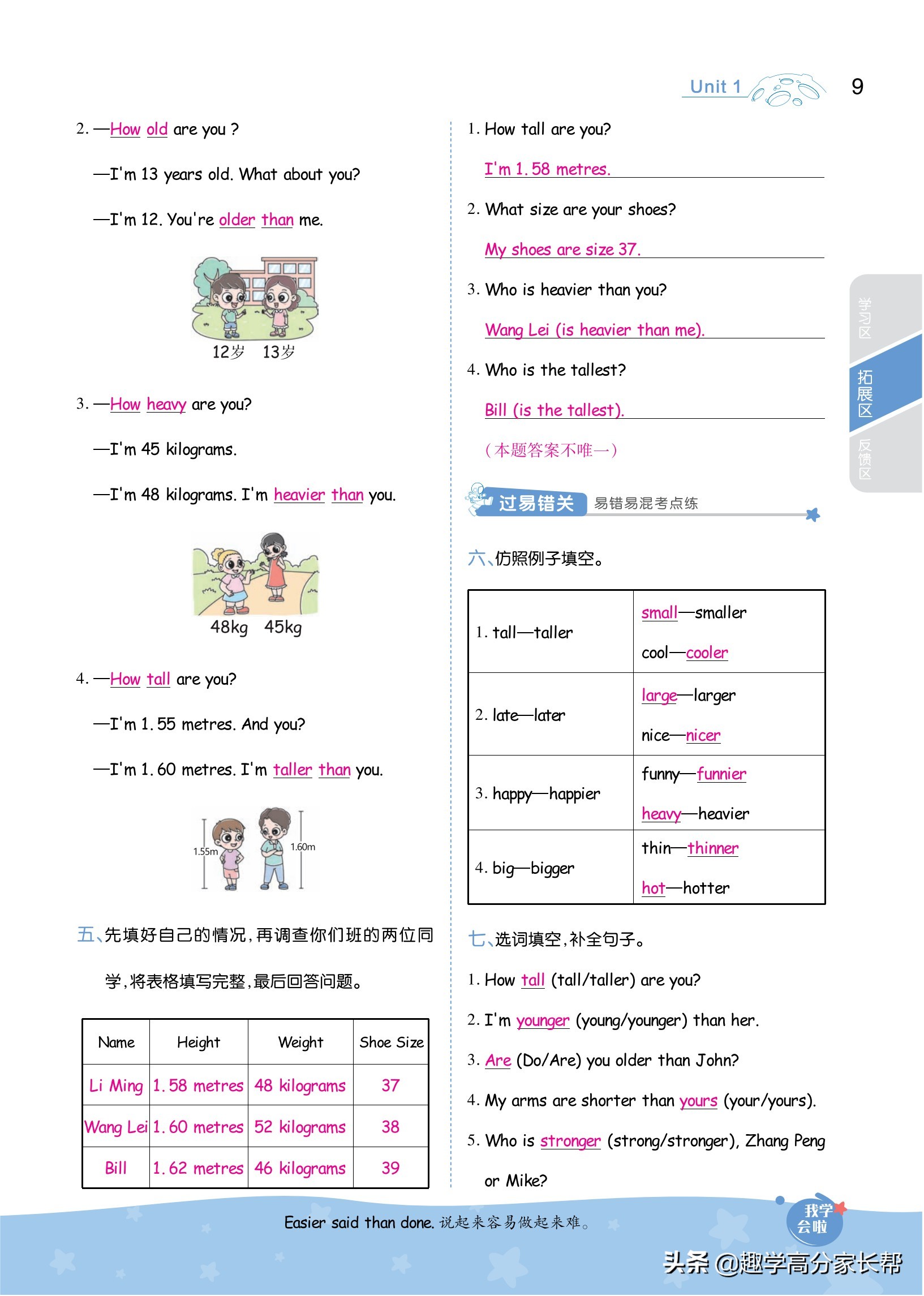 小学英语老师教学必读书目,小学英语老师6年级知识点讲解