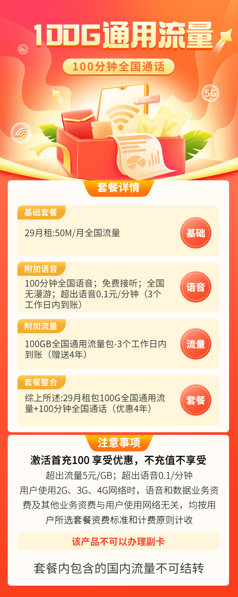 联通流量卡在哪办理最合适,联通什么流量卡办理最划算