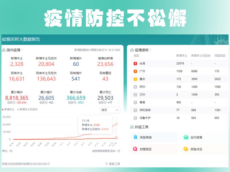 体温计可以刷医保不,南京体温计可以刷医保吗