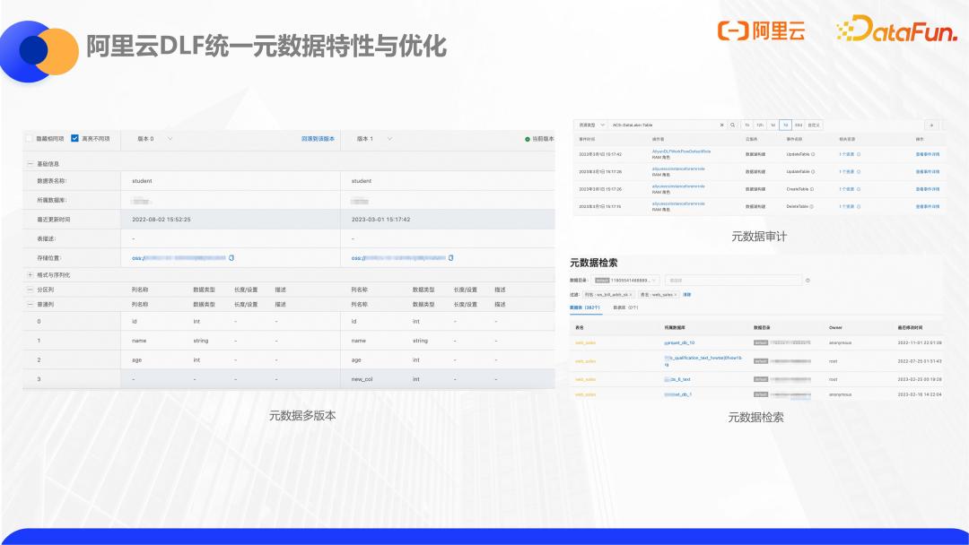 阿里云数据仓库分层,阿里云数据库内存缓存机制