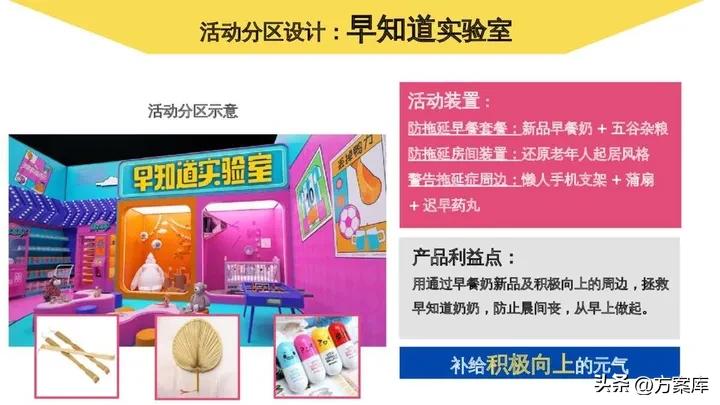 蒙牛早餐奶社会传播方案,蒙牛早餐奶的直播方案