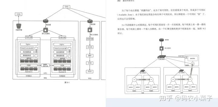 网络协议从入门到精通 (网络协议入门到精通)