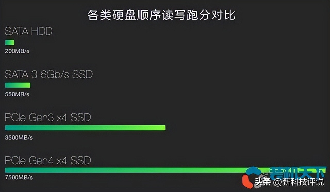 国内平板电脑销量排名,国内平板电脑销量排行榜前十名