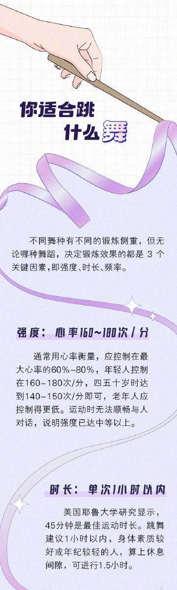 把跳舞当成一种锻炼,当跳舞成为一种快乐方式