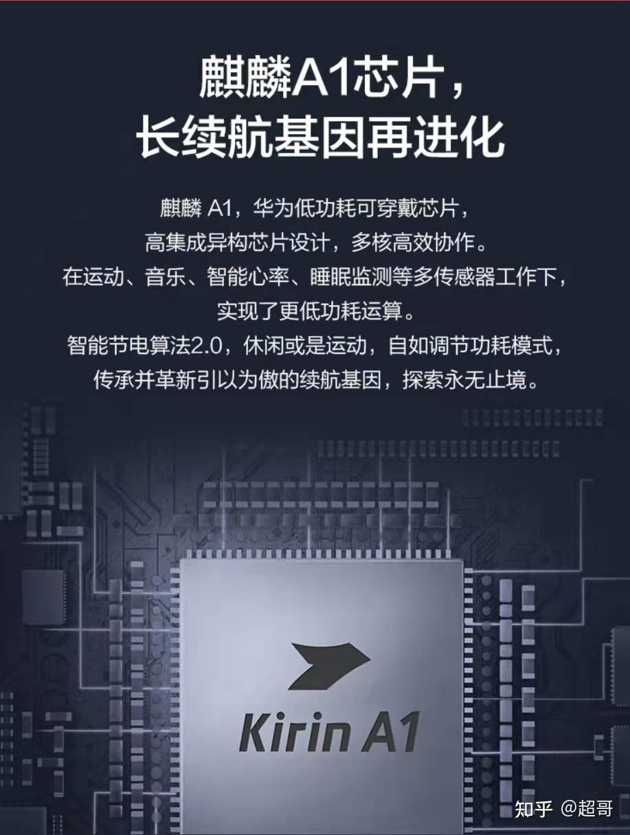 2019十大好评智能手环推荐,2022年最受欢迎十大智能手表